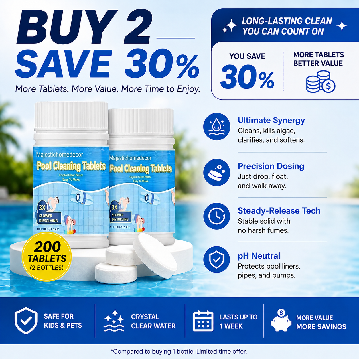 🏊 All-in-One Pool Cleaning Tablets — Crystal-Clear Water, Just Drop & Go