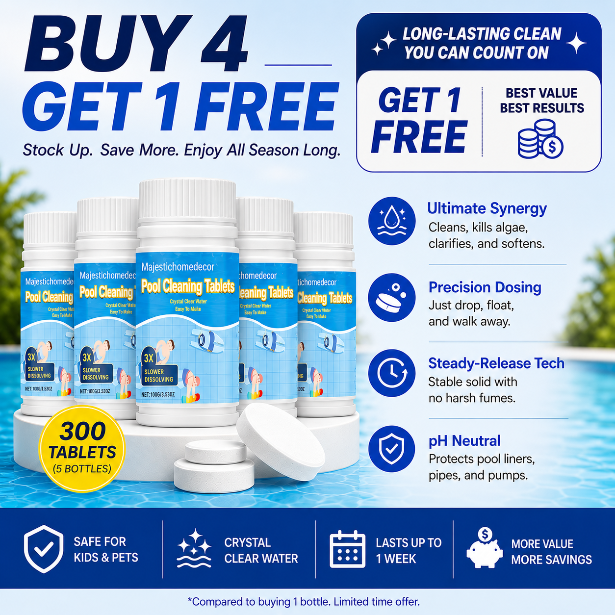 🏊 All-in-One Pool Cleaning Tablets — Crystal-Clear Water, Just Drop & Go