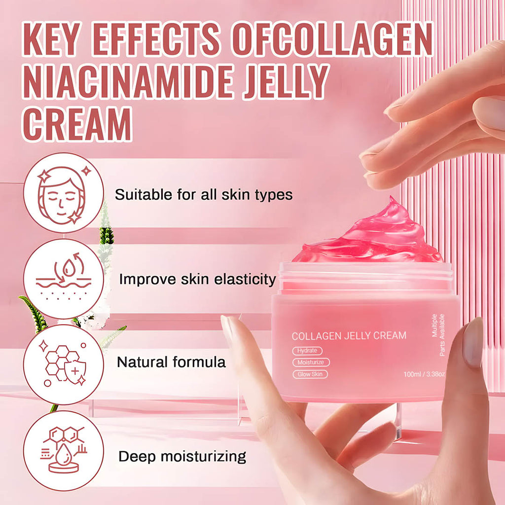 Collagen Jelly Cream - Anti-Aging Face Moisturizer for Firming, Lifting & Radiant Glow