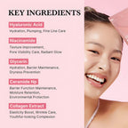 Collagen Night Wrapping Peel-Off Mask — Overnight Collagen Wrap for Firmer, Radiant Skin