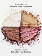 Eyes, Blush & Highlight in One — Effortless Glow Anywhere